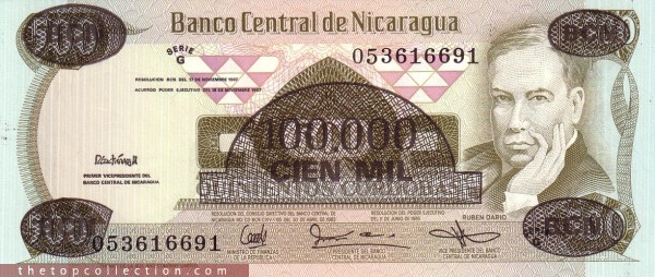 100 هزار کوردوبا نیکاراگوئه سورشارژ